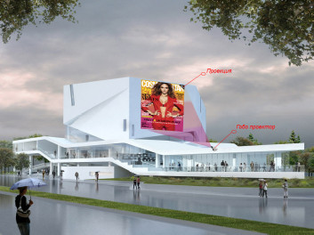 Схема гобо проекции